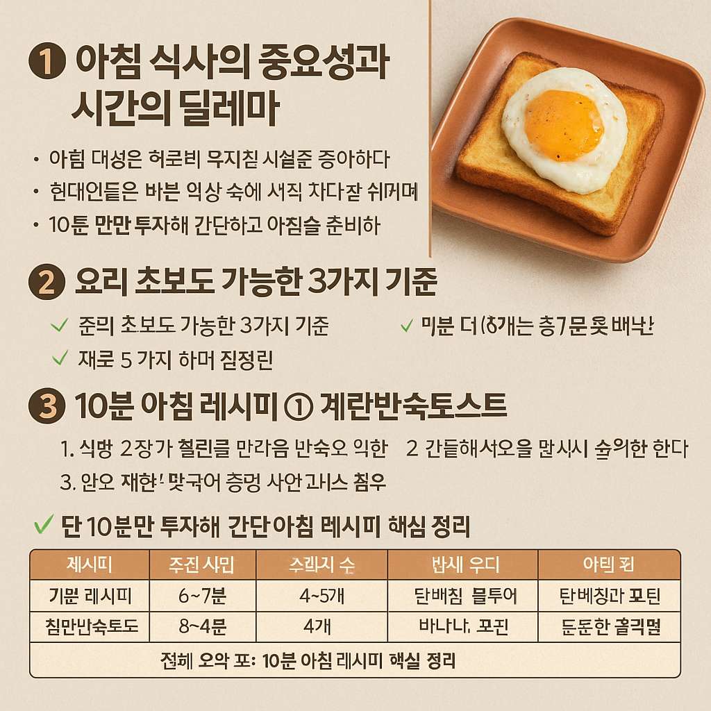 바쁜 일상을 위한 든든한 한 끼