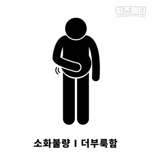 장상피화생