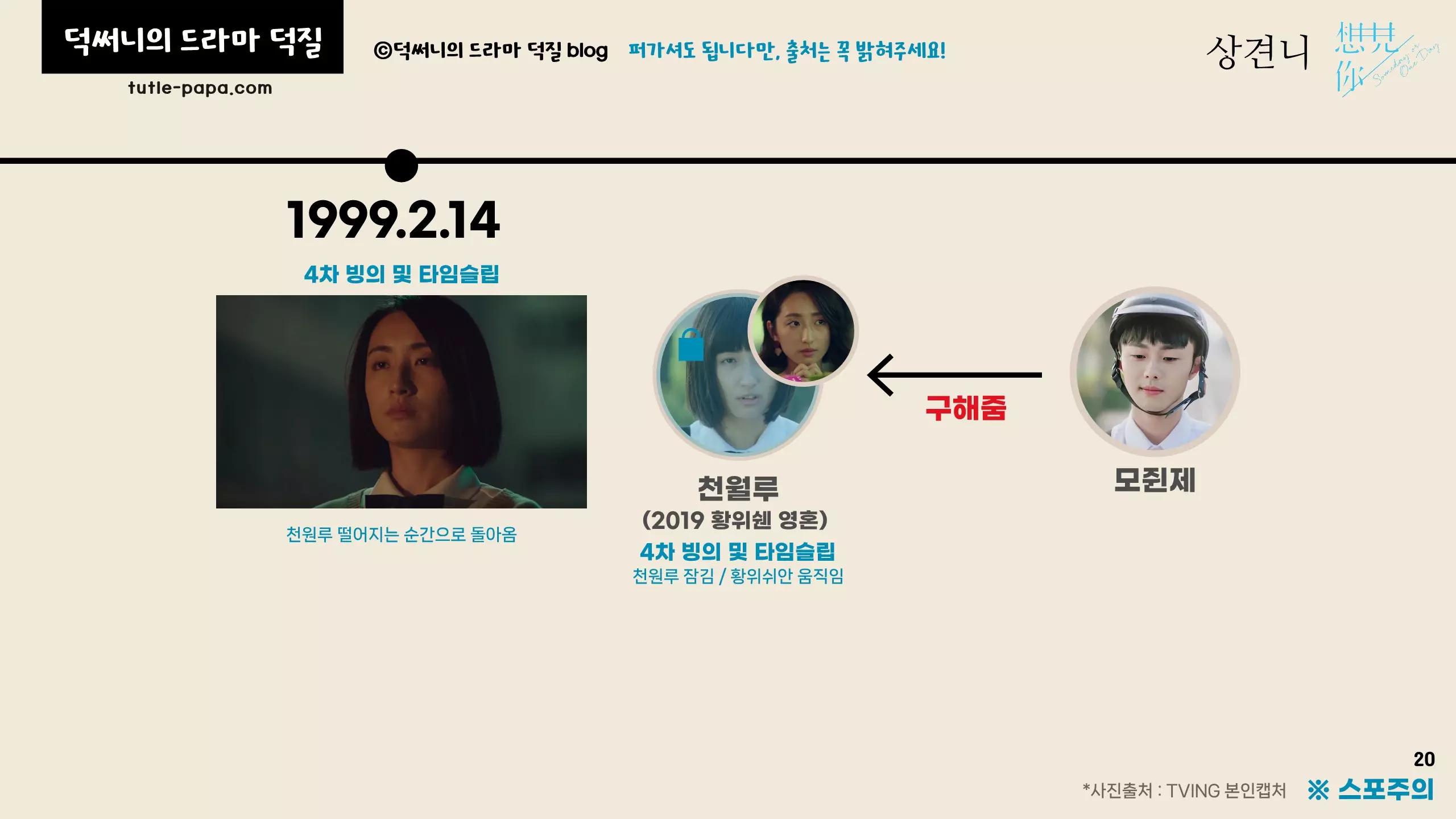 상견니 결말