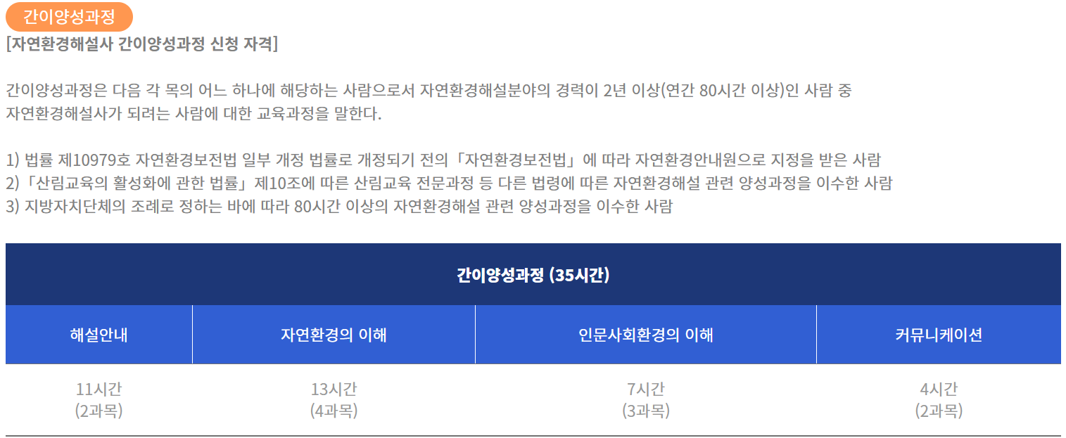 <출처> 우리나라 생태관광 이야기