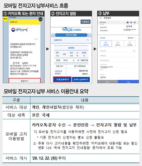 2026 자동차세 연납 신청 방법 및 위택스 결제 단계 총정리 (모바일 5분)