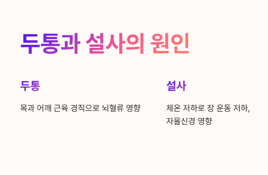 냉방병으로 인한 두통과 설사의 원인