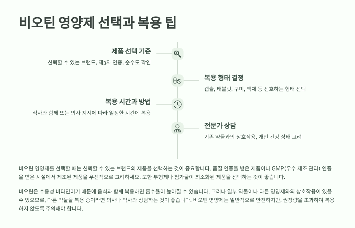 비오틴 하루 권장량 5