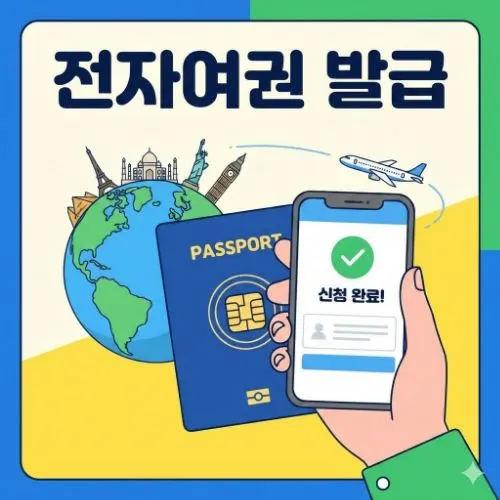 전자여권 발급 ❘ 해외출국 필수 템, 비용 절약하고 온라인 신청하는 완벽 가이드