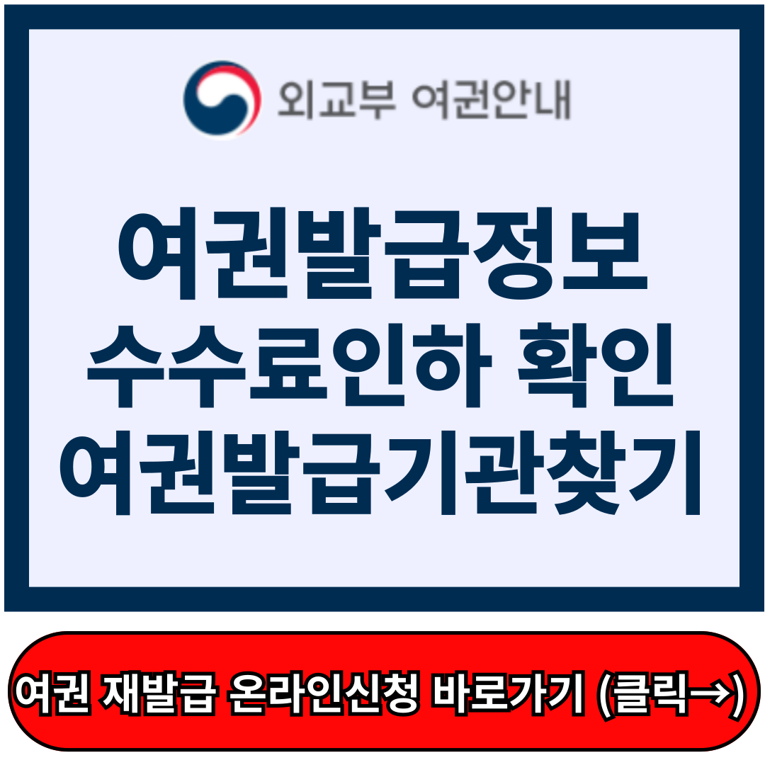 여권발급, 수수료 인하, 여권발급 기관찾기