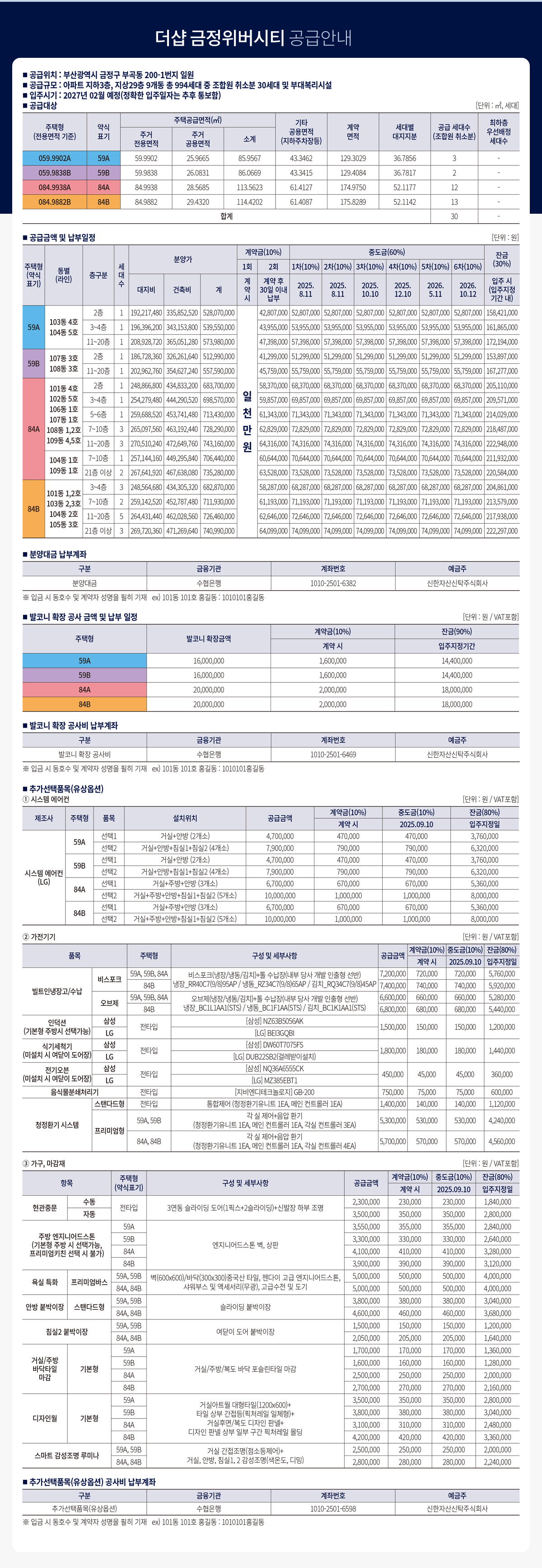 분양가 안내표