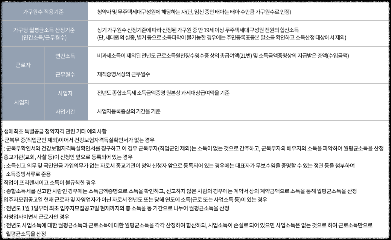 경기도 광명시 철산동 '철산자이 브리에르' 일반분양 청약 정보 (일정, 분양가, 입지분석)