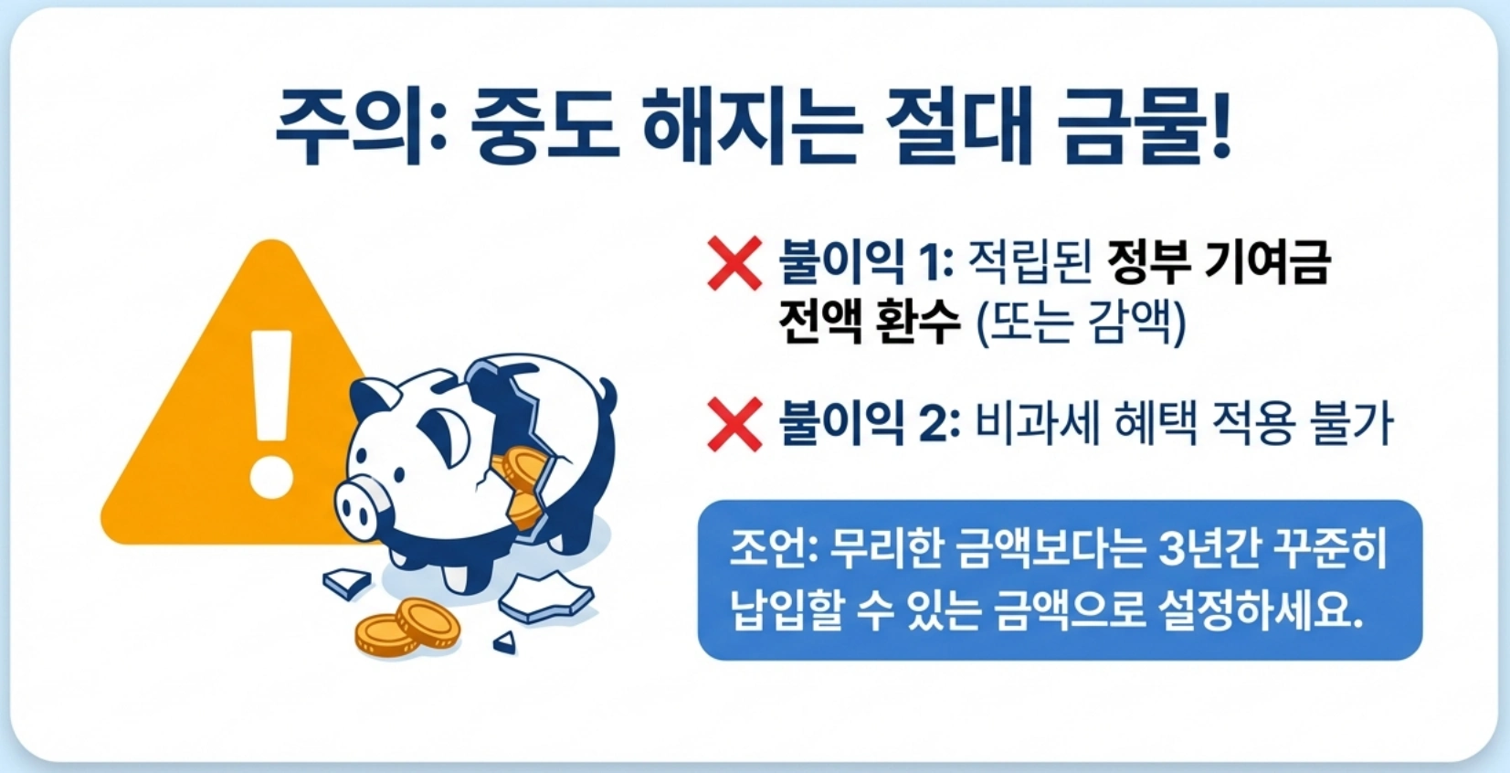 주의사항 안내