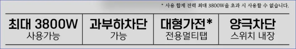 과부하차단-멀티탭-표기