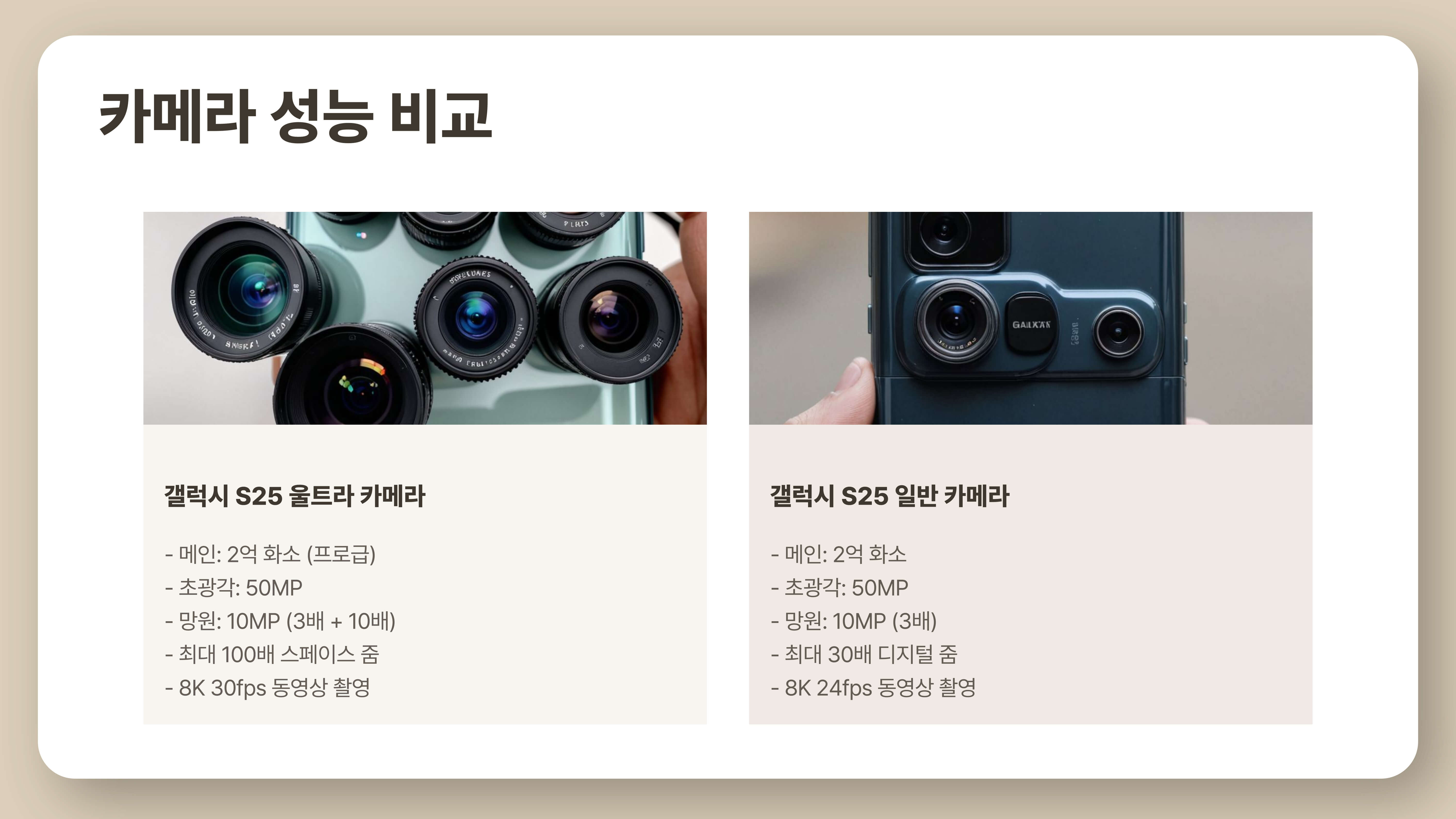 갤럭시 S25 울트라 vs 일반 모델, 차이점 완벽 비교