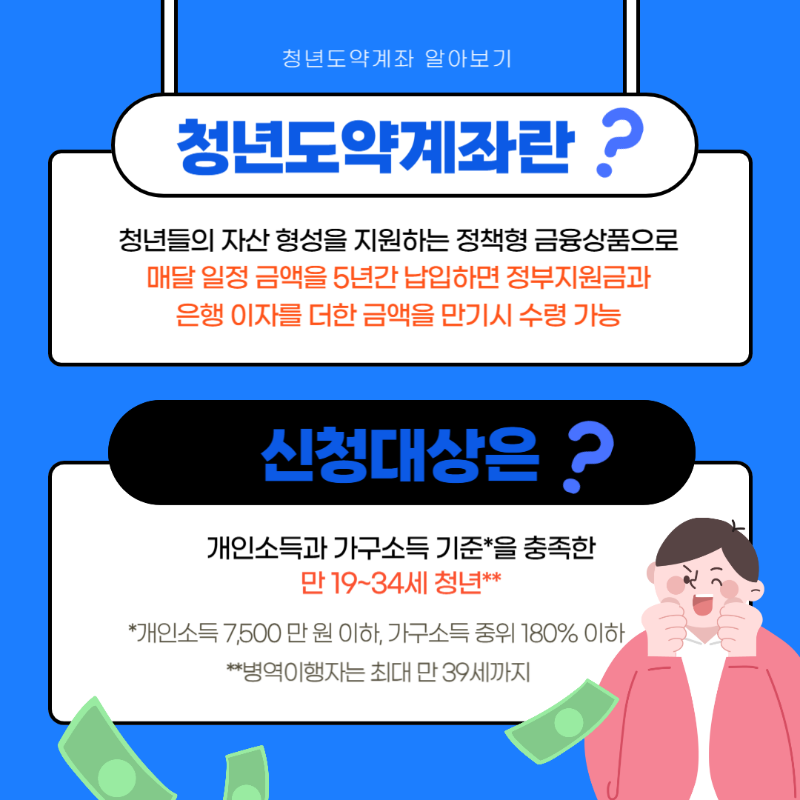 청년도약계좌