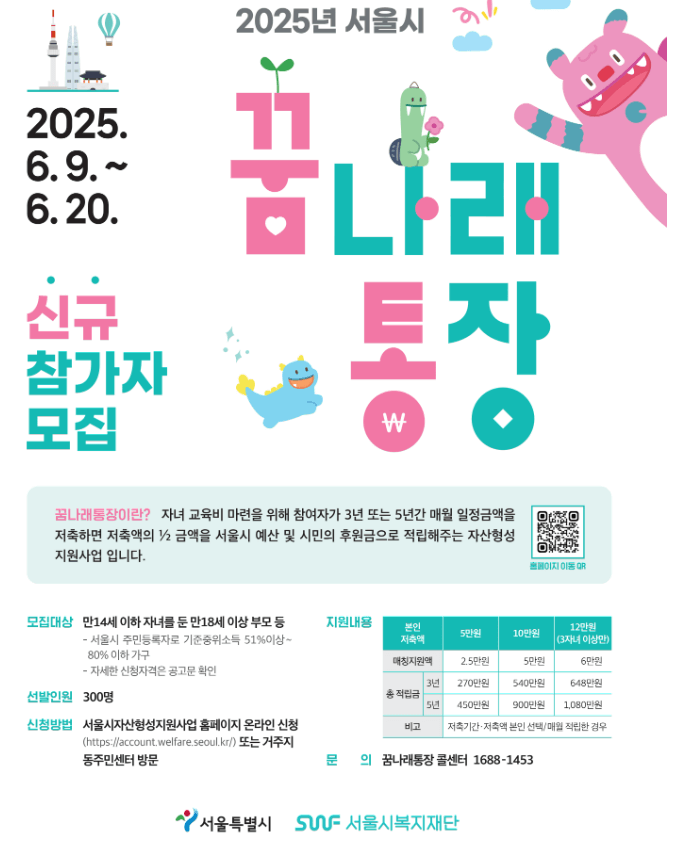 2025서울시 꿈나래통장