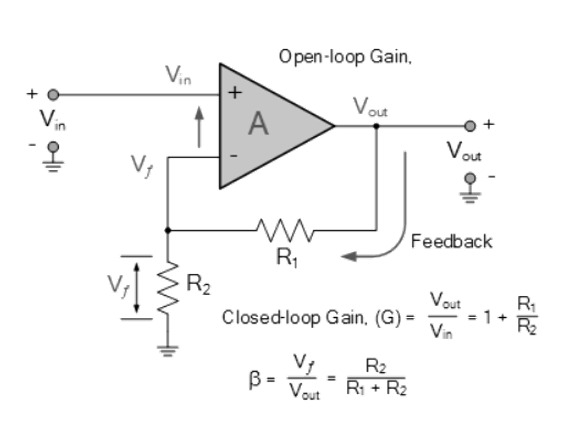 Non-Inverting-Op-Amp-Circuit