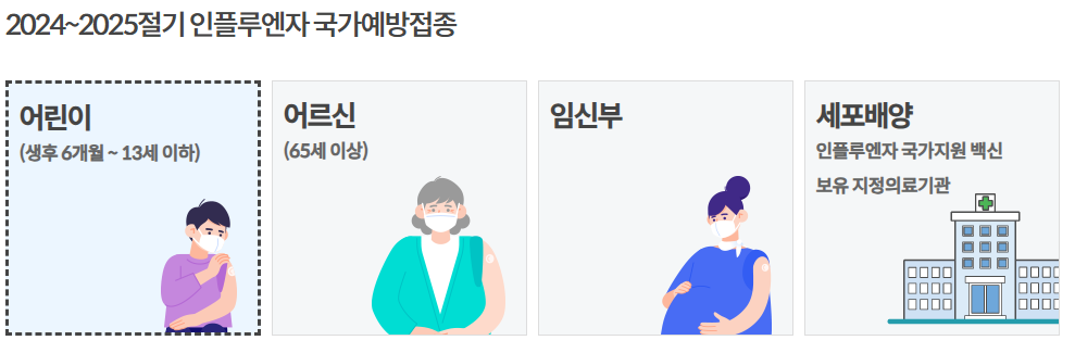 독감예방접종 무료대상 1