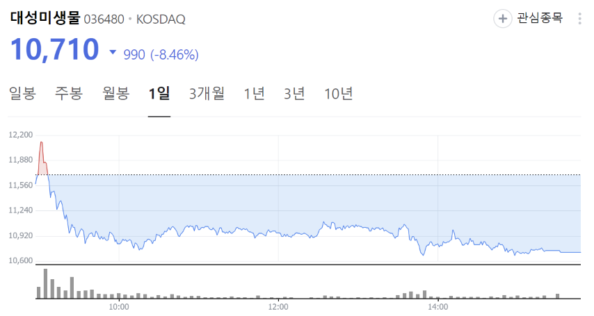 럼피스킨병 관련주