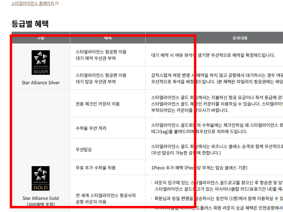 아시아나 마일리지 사용방법 소개