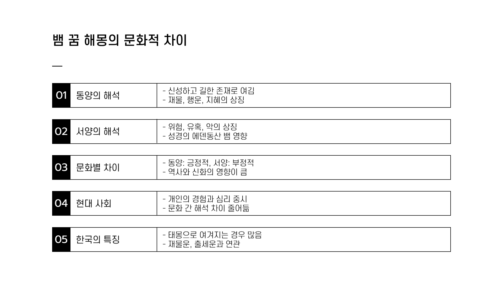 뱀 꿈해몽 풀이