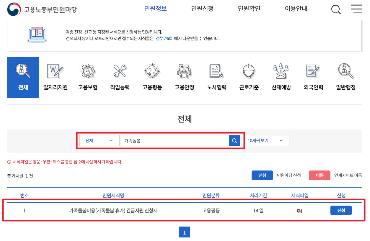 가족돌봄휴가 지원금