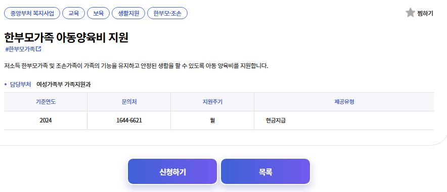 한부모가정 지원금 지급일, 언제 들어올까?