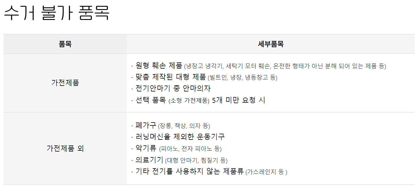 폐가전제품 무상수거 서비스