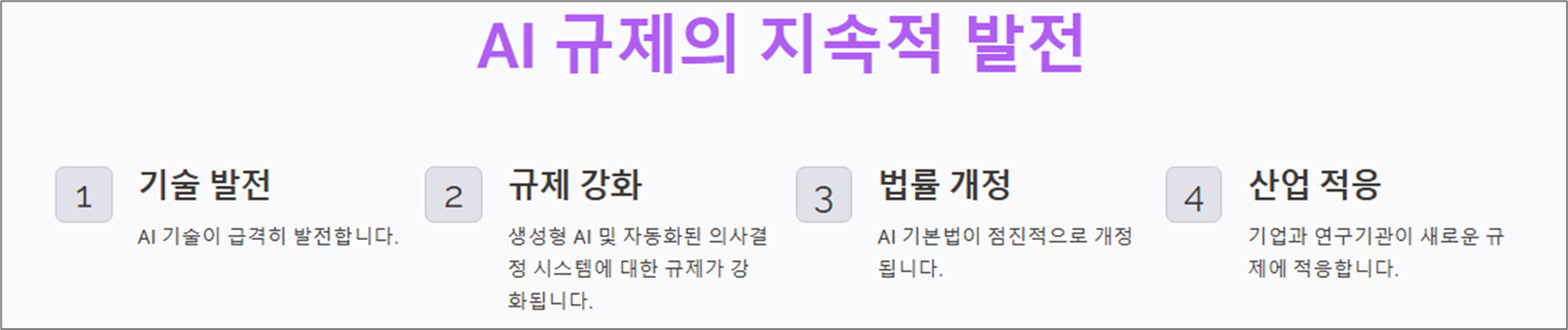 AI기본법전망