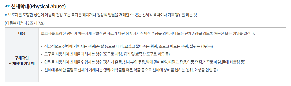 학대피해아동쉼터 지원기준정리
