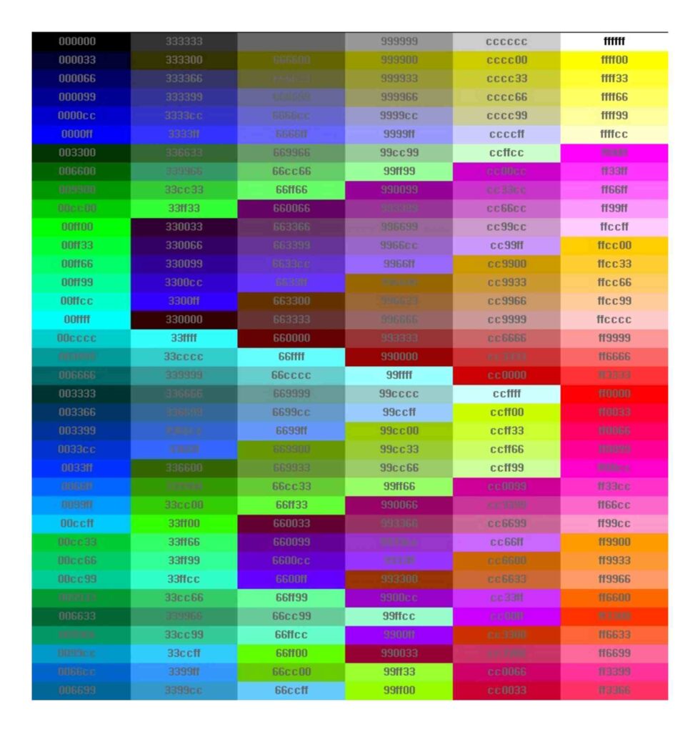 HTML CSS에서 사용하는 색상코드 예시 표 이미지