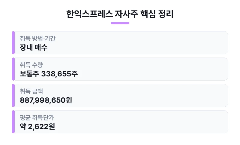 한익스프레스 자사주 핵심 정리 표