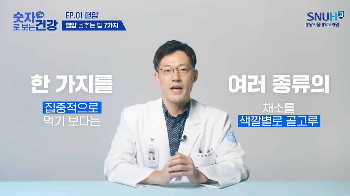 고혈압 낮추는 방법 소개 - 다양한 색깔을 먹기