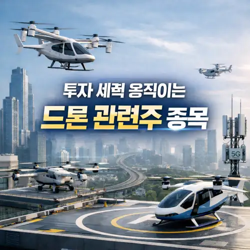 드론 관련주 TOP10