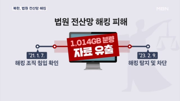 보안-취약점-문제