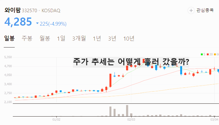 6G 5G 관련주 대장주 테마주 TOP5