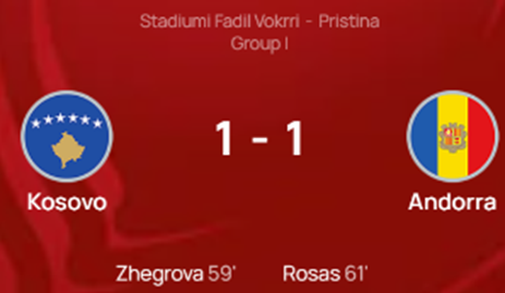 UEFA 유로 2024 예선 경기 결과 코소보 안도라 그룹 I조