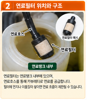 연료필터와 연료호스를 함께 확인합니다