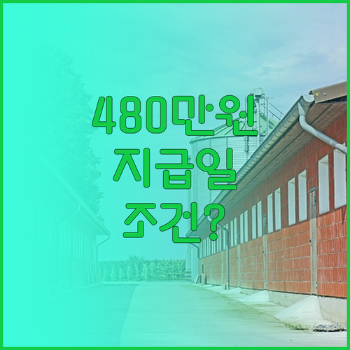 영주시 청년월세 480만원 받는 지급..