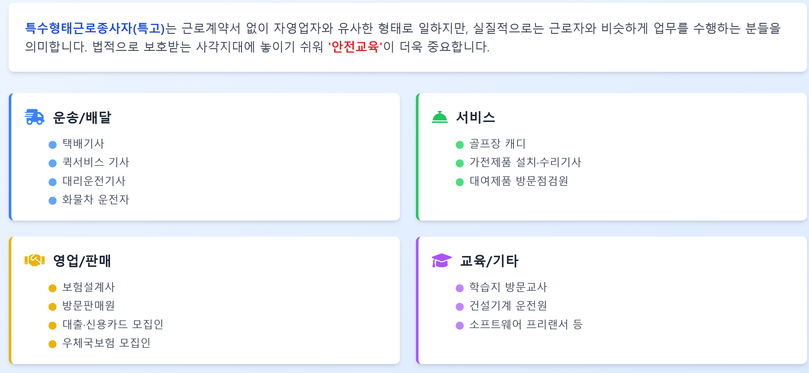 특수형태근로종사자안전교육