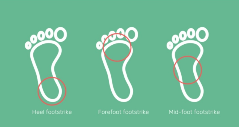 착지법에 따라 발다닥이 땅에 먼저 닿는 부위가 달라진다.