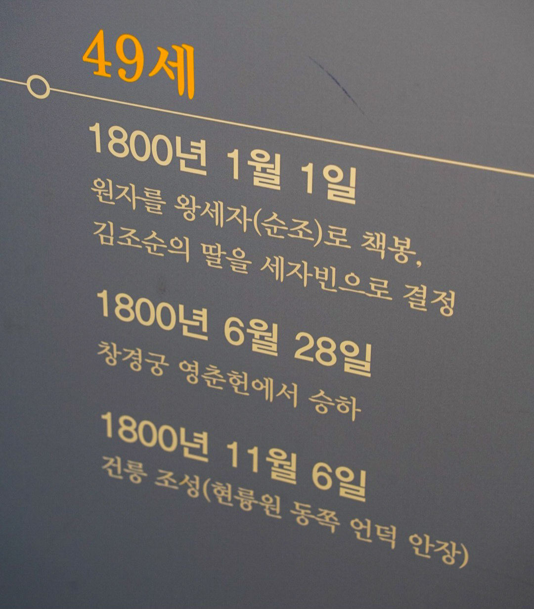수원화성 박물관 정조대왕 일대기