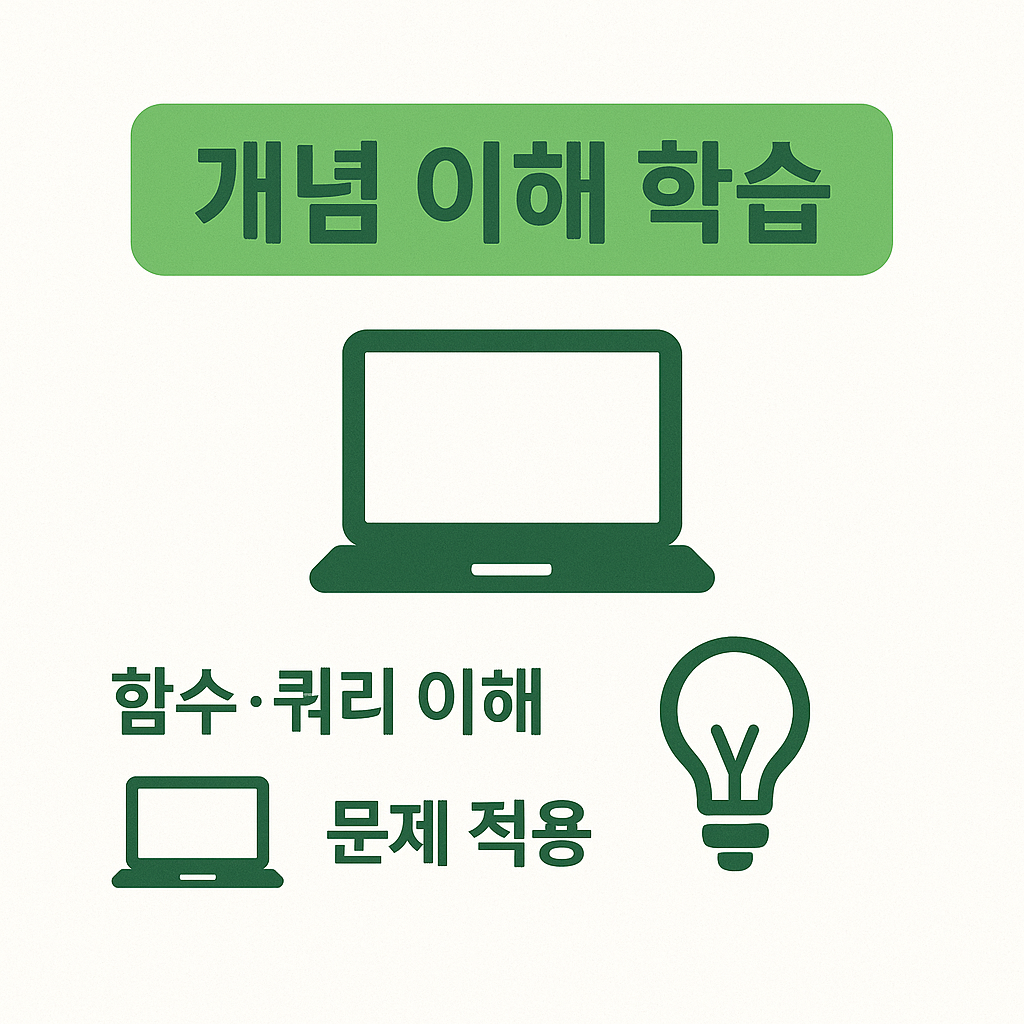 컴활 필기&middot;실기 시험 대비를 위해 함수&middot;쿼리 개념을 이해하고 기출 문제에 적용하는 이해 중심 학습법 안내 인포그래픽