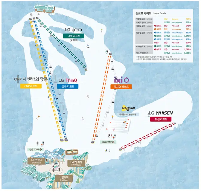 곤지암스키장-리프트가-운행하는-구간별-사진