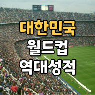 썸네일 입니다.