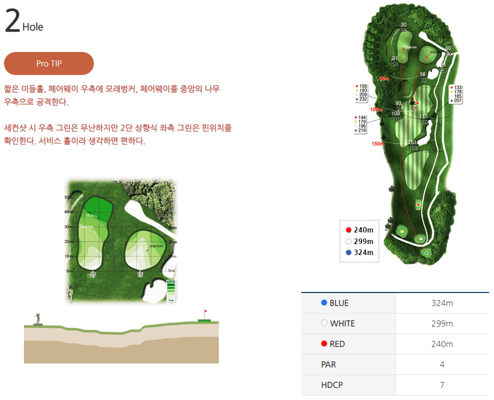 그랜드 컨트리클럽 남코스 2