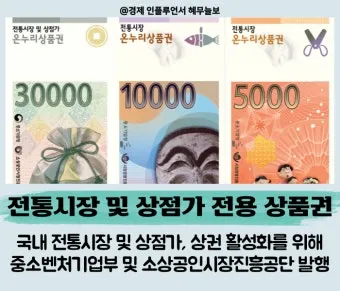 디지털 온누리상품권 사용방법 등록부터 사용처·환불까지 한눈에 안내_3