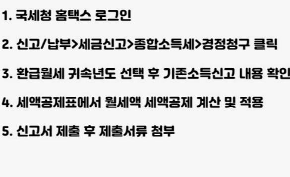 월세환급제도-신청방법