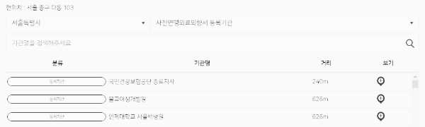 연명치료 거부 사전의향서작성하는곳: 서울