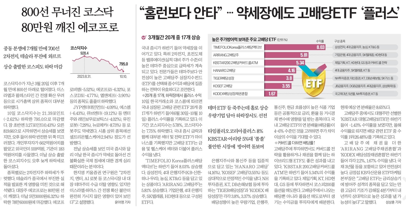 10월 11일 경제뉴스 부동산뉴스 신문스크랩