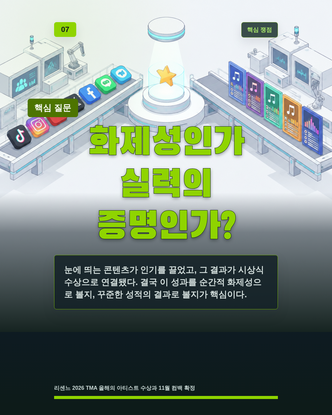 화제성인가 실력의 증명인가?