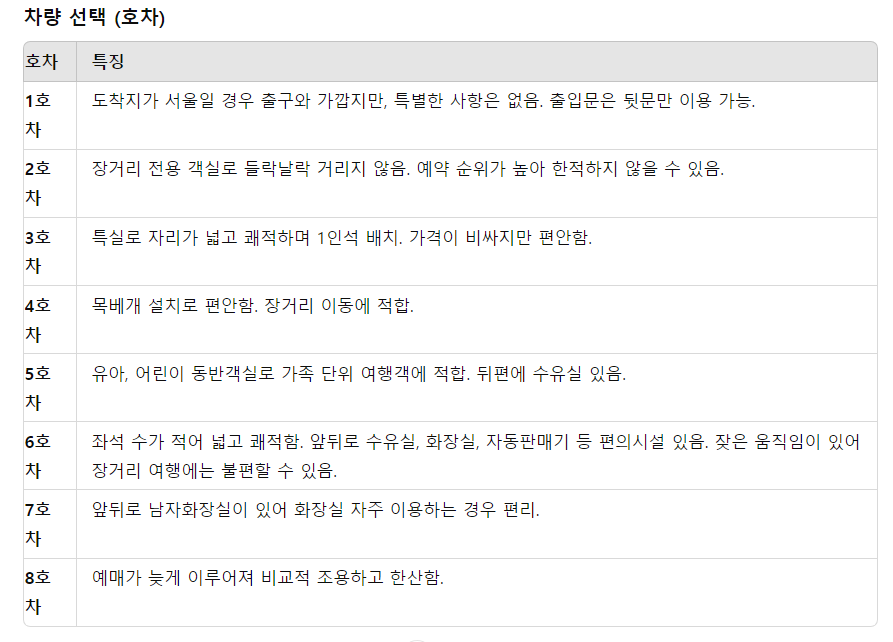 SRT좌석추천