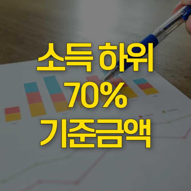 소득-하위-70%-기준금액-대표-사진