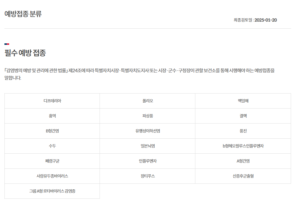 독감예방접종 무료대상 예방접종 도우미, 어린이·임신부·어르신 무료